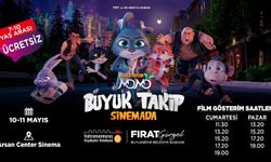 Büyükşehir, “Akıllı Tavşan Momo” Filmini Minik İzleyicilerle Buluşturuyor