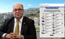 Dulkadiroğlu, Türkiye Genelinde İlk 4’te Yer Aldı