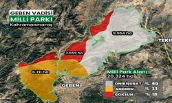 Geben Vadisi Artık Milli Park! Kahramanmaraş’ın Doğal Mirası Koruma Altında