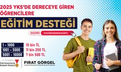 Öğrencilerin YKS Başarısına Büyükşehir'den Anlamlı Destek