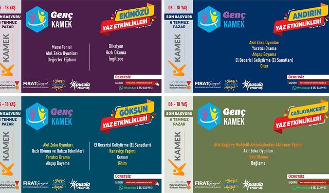 Büyükşehir’in İlçelerdeki Yaz Kurslarına Başvurular Sürüyor