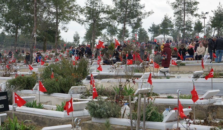 Asrın Felaketinin Üçüncü Yılında Deprem Şehitliğinde Vefa Nöbeti