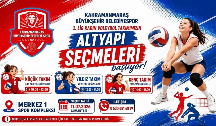 Büyükşehir’in Kadın Voleybol Takımı Altyapı Seçmeleri İçin Başvurular Başladı