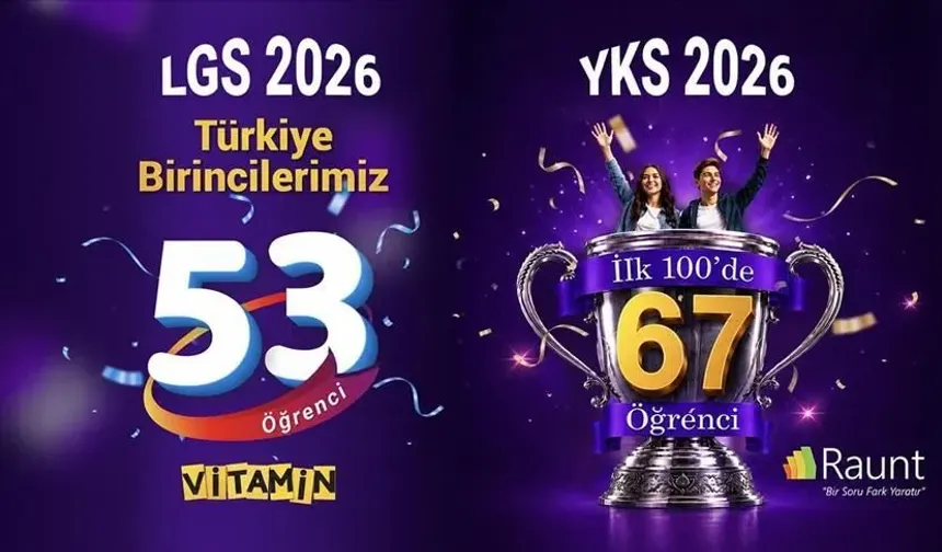 Vitamin LGS ve Raunt'tan 2026 sınav sonuçlarında güçlü performans