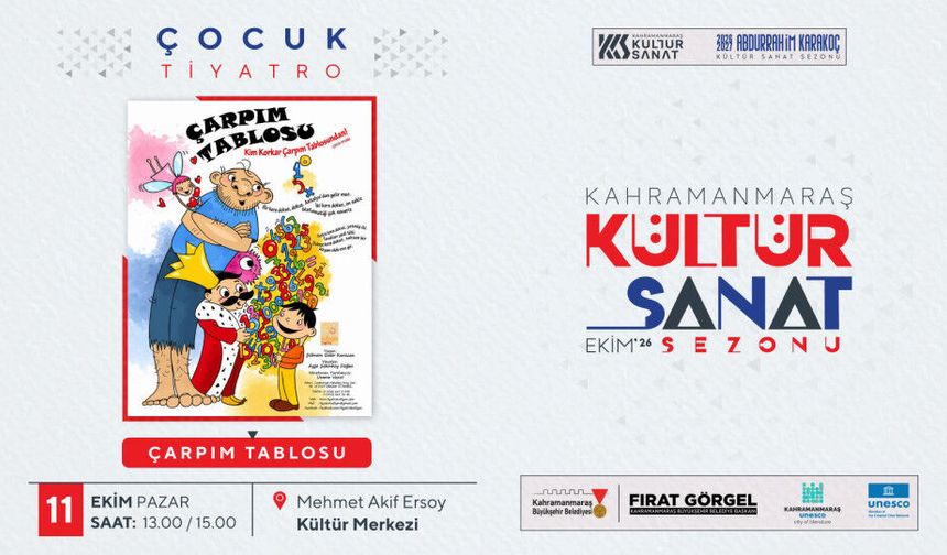 Büyükşehir’den Çocuklara ve Yetişkinlere Sanat Dolu Pazar